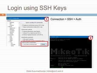 Login using SSH Keys
Didiet Kusumadihardja | didiet@arch.web.id
20
1
2
Connection > SSH > Auth
 