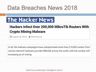 Data Breaches News 2018
Didiet Kusumadihardja | didiet@arch.web.id
7
 