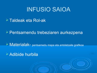 INFUSIO SAIOA
➢ Taldeak eta Rol-ak
➢ Pentsamendu trebeziaren aurkezpena
➢ Materialak- pentsamedu mapa eta antolatzaile grafikoa
➢ Adibide hurbila
 