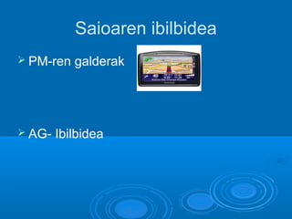 Saioaren ibilbidea
➢ PM-ren galderak
➢ AG- Ibilbidea
 