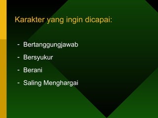 Karakter yang ingin dicapai:


- Bertanggungjawab
- Bersyukur
- Berani
- Saling Menghargai
 