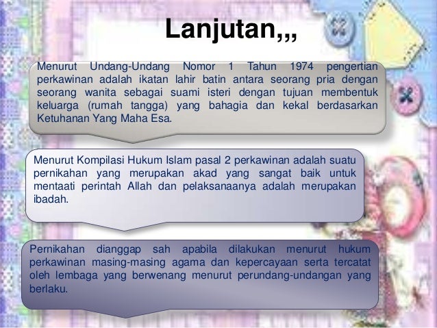 Munakahat Dalam Islam (Slide)