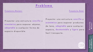 P r o y e c t a r u n a e s t r u c t u r a y
p a r a e x p o n e r o b j e t o s ,
a c u a l q u i e r f o r m a d e
e s p a c i o d i s p o n i b l e .
P r o y e c t a r u n a e s t r u c t u r a y
p a r a e x p o n e r p r o d u c t o s
d e l a n a , p a r a c u a l q u i e r
e s p a c i o , y p a r a
f a c i l t r a n s p o r t e .
 