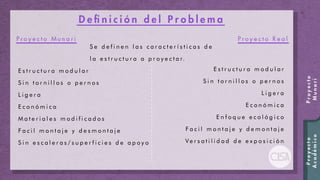S e d e f i n e n l a s c a r a c t e r í s t i c a s d e
l a e s t r u c t u r a a p r o y e c t a r.
E s t r u c t u r a m o d u l a r
S i n t o r n i l l o s o p e r n o s
L i g e r a
E c o n ó m i c a
M a t e r i a l e s m o d i f i c a d o s
F a c i l m o n t a j e y d e s m o n t a j e
SS i n e s c a l e r a s / s u p e r f i c i e s d e a p o y o
E s t r u c t u r a m o d u l a r
S i n t o r n i l l o s o p e r n o s
L i g e r a
E c o n ó m i c a
E n f o q u e e c o l ó g i c o
F a c i l m o n t a j e y d e m o n t a j e
VVe r s a t i l i d a d d e e x p o s i c i ó n
 