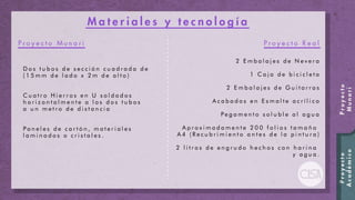 D o s t u b o s d e s e c c i ó n c u a d r a d a d e
( 1 5 m m d e l a d o x 2 m d e a l t o )
C u a t r o H i e r r o s e n U s o l d a d o s
h o r i z o n t a l m e n t e a l o s d o s t u b o s
a u n m e t r o d e d i s t a n c i a
P a n e l e s d e c a r t ó n , m a t e r i a l e s
ll a m i n a d o s o c r i s t a l e s .
2 E m b a l a j e s d e N e v e r a
1 C a j a d e b i c i c l e t a
2 E m b a l a j e s d e G u i t a r r a s
A c a b a d o s e n E s m a l t e a c r í l i c o
P e g a m e n t o s o l u b l e a l a g u a
A p r o x i m a d a m e n t e 2 0 0 f o l i o s t a m a ñ o
AA 4 ( R e c u b r i m i e n t o a n t e s d e l a p i n t u r a )
2 l i t r o s d e e n g r u d o h e c h o s c o n h a r i n a
y a g u a .
 