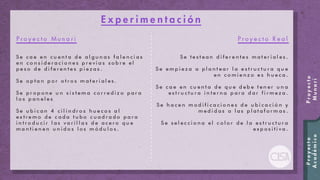 Aplicación metodología Bruno Munari