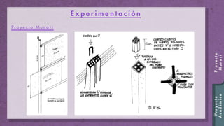 Aplicación metodología Bruno Munari