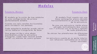 Aplicación metodología Bruno Munari