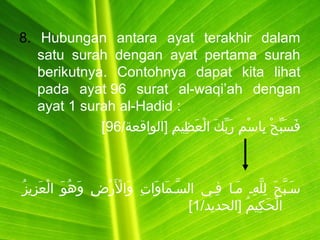 8. Hubungan antara ayat terakhir dalam
satu surah dengan ayat pertama surah
berikutnya. Contohnya dapat kita lihat
pada ayat 96 surat al-waqi’ah dengan
ayat 1 surah al-Hadid :
/‫م] ]النواقعة‬ِ‫َني‬ ‫ظني‬ِ‫َني‬ ‫ع‬َ  ‫ل‬ْ‫ُم‬ ‫ك] ا‬َ  ‫ب‬ِّ  ‫ر‬َ   ]‫م‬ِ‫َني‬ ‫س‬ْ‫ُم‬ ‫ببا‬ِ‫َني‬  ]‫ح‬ْ‫ُم‬ ‫ب‬ِّ  ‫س‬َ  ‫ف‬َ 96[
 ]‫ز‬ُ‫ّت‬ ‫زي‬ِ‫َني‬ ‫ع‬َ  ‫ل‬ْ‫ُم‬ ‫ا‬  ]‫نو‬َ  ‫ه‬ُ‫ّت‬ ‫و‬َ   ]‫ض‬ِ‫َني‬ ‫ر‬ْ‫ُم‬ ‫ل‬ْ‫ُم‬َ  ‫وا‬َ   ]‫ت‬ِ‫َني‬ ‫وا‬َ  ‫مبا‬َ  ‫سس‬َّ‫ق‬ ‫ال‬  ]‫فس ي‬ِ‫َني‬  ]‫مسبا‬َ   ]‫هس‬ِ‫َني‬ ‫ل‬َّ‫ق‬ ‫ل‬ِ‫َني‬  ]‫ح‬َ  ‫ب‬َّ‫ق‬ ‫سس‬َ 
/‫م] ]الحديد‬ُ‫ّت‬ ‫كني‬ِ‫َني‬ ‫ح‬َ  ‫ل‬ْ‫ُم‬ ‫ا‬1[
 