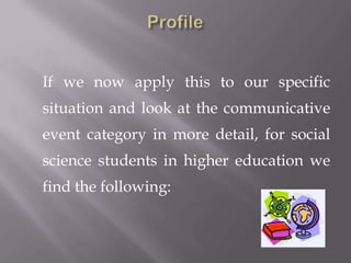 If we now apply this to our specific
situation and look at the communicative
event category in more detail, for social
science students in higher education we
find the following:
 