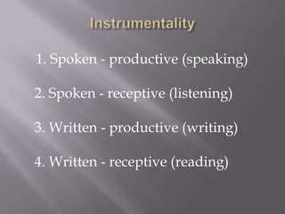 1. Spoken - productive (speaking)

2. Spoken - receptive (listening)

3. Written - productive (writing)

4. Written - receptive (reading)
 