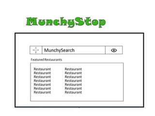 Restaurant     Restaurant  
Restaurant     Restaurant 
Restaurant     Restaurant 
Restaurant     Restaurant  
Restaurant     Restaurant  
Restaurant     Restaurant  
Restaurant     Restaurant  
 