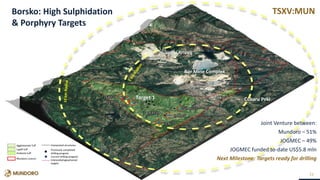 TSXV:MUN
Veliki Krivelj
Cukaru Peki
Bor Mine Complex
Target 119-BJ-24
19-BJ-22
19-BJ-23
19-BJ-27
19-BJ-26
19-BJ-25
18-BJ-19
TSXV:MUN
23
Joint Venture between:
Mundoro – 51%
JOGMEC – 49%
JOGMEC funded to-date US$5.8 mln
Next Milestone: Targets ready for drilling
Borsko: High Sulphidation
& Porphyry Targets
 