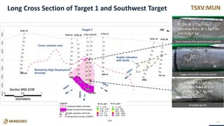 TSXV:MUN
Resistivity-High Geophysical
Anomaly
Argillic alteration
with Pyrite
Target 1
Cover volcanic rock
Vuggy silica with massive pyrite
Semi-massive fine-grained sooty pyrite
31.2m @ 0.77g/t Au,
including 8.0m @ 1.8g/t Au
and 4.7g/t Ag
Enargite-pyrite
18.0m @ 0.17 g/t Au,
including 3.4m @ 0.33
g/t Au; 3.3g/t Ag and
0.27% Cu
24
Long Cross Section of Target 1 and Southwest Target
 