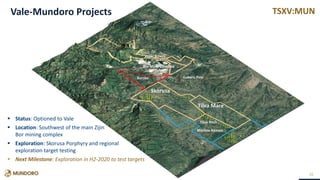 TSXV:MUN
26
 Status: Optioned to Vale
 Location: Southwest of the main Zijin
Bor mining complex
 Exploration: Skorusa Porphyry and regional
exploration target testing
 Next Milestone: Exploration in H2-2020 to test targets
Veliki Krivelj
Skorusa
Cukaru Peki
Tilva Mare
Bor Mine Complex
Tilva Rosh
Markov Kamen
Borsko
Vale-Mundoro Projects
 