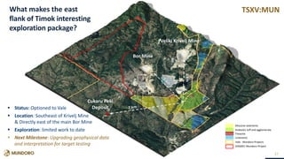 TSXV:MUN
27
 Status: Optioned to Vale
 Location: Southeast of Krivelj Mine
& Directly east of the main Bor Mine
 Exploration: limited work to date
 Next Milestone: Upgrading geophysical data
and interpretation for target testing
Miocene sediments
Andesitic tuff and agglomerate
Timocite
Limestone
Vale - Mundoro Projects
JOGMEC-Mundoro Project
Veliki Krivelj Mine
Cukaru Peki
Deposit
Bor Mine
6km
What makes the east
flank of Timok interesting
exploration package?
 