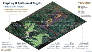TSXV:MUN
N
Silification
Advanced argillic
Argillic
Phyllic
Propylitic
IP lines
CSAMT lines
Current drilling program
Previous drilling program
29
 Status: Available for Option
 Exploration: Freeport sole funded
US$3.2 million for these Projects
Markov Kamen
Drilling - 4114 m
IP survey - 32 l/km
CSAMT survey - 24 l/km
Prekostenski
Drilling - 3190 m
IP survey - 24 l/km
CSAMT survey - 7 l/km
D-Vein
Drilling - 793 m
IP survey - 14 l/km
CSAMT survey - 7 l/km
Orlovo
Drilling - 3162 m
IP survey - 14 l/km
CSAMT survey - 7 l/km
Tilva Rosh
Drilling - 6172 m
IP survey - 64 l/km
CSAMT survey - 35 l/km
Porphyry & Epithermal Targets
 