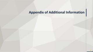 TSXV:MUN
Appendix of Additional Information
35
 