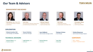 TSXV:MUNOur Team & Advisors
11
Teo Dechev, MBA, P.Eng, ICD.D
Chief Executive Officer, President
and Director
John Hoey
Non-Executive Chairman, Governance
and Nominating Committee Chair
Michael Calyniuk
Independent Director
Audit Committee Chair
Nick Hatch
Independent Director
Compensation Committee Chair
Christopher Wong
MBA, CPA, CMA
Chief Financial Officer
EXPLORATION
Richard Jemielita, PhD
Chief Geologist, QP, MIMMM
Yassen Krishchev
Exploration Manager
Ivan Veljkovic
Administration Manager, Serbia
Damyan Hristov
Data Manager
Violeta Boyanova
Administration Manager, Bulgaria
TECHNICAL ADVISORS CORPORATE
Richard Sillitoe, PhD
Porphyry Systems
Leigh Rankin, PhD
Structural
Richard Moores
Generative
Alan Riles
Metallurgy
PWC – Auditors
Cassels – Corporate Counsel
MANAGEMENT AND BOARD
 