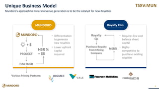 TSXV:MUNUnique Business Model
6
Mundoro’s approach to mineral revenue generation is to be the catalyst for new Royalties
• Differentiation
to generate
new royalties
• Lower upfront
capital
required
• Requires low cost
balance sheet
capital
• Highly
competitive to
purchase existing
royalties
Various Mining Partners:
+ $
PARTNER
NSR %
+ $$PROJECT
Purchase Royalty
from Mining
Company
NSR%
Royalty
Co
MUNDORO Royalty Co’s
 