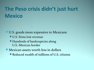 The Peso crisis didn’t just hurt
Mexico
U.S. goods more expensive to Mexicans
U.S. firms lost revenue
Hundreds of bankruptcies along
U.S.-Mexican border
Mexican assets worth less in dollars
Reduced wealth of millions of U.S. citizens
 