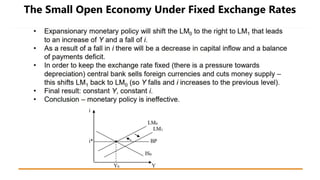 The Small Open Economy Under Fixed Exchange Rates
 