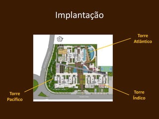 Implantação
                           Torre
                         Atlântico




 Torre                    Torre
Pacífico                 Índico
 