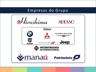 Empresas do Grupo
Osten
 