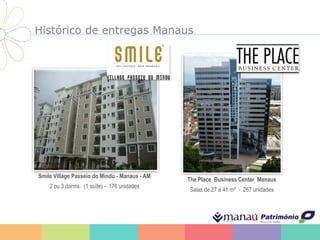 Histórico de entregas Manaus
The Place Business Center Manaus
Salas de 27 a 41 m² - 267 unidades
Smile Village Passeio do Mindú - Manaus - AM
2 ou 3 dorms. (1 suíte) - 176 unidades
 