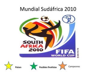 Mundial Sudáfrica 2010




Países     Posibles finalistas   Campeones
 