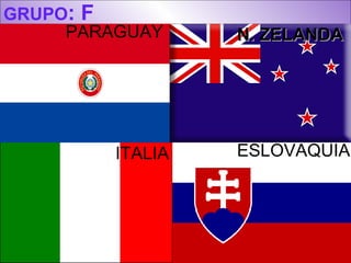GRUPO : F PARAGUAY N. ZELANDA ITALIA ESLOVAQUIA 