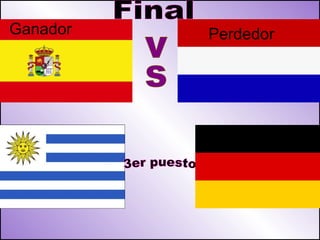 Final vs Ganador Perdedor 3er puesto 