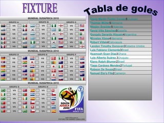 Tabla de goles Samuel  Eto'o   Fils 2 Camerún Diego Martín  Forlán   Corazo 5 Uruguay Thomas   Müller 5 Alemania Wesley   Sneijder 5 Holanda David   Villa  Sánchez 5 España Gonzalo   Gerardo  Higuaín 4 Argentina Miroslav   Klose 4 Alemania Róbert   Vittek 4 Eslovaquia Landon   Timothy   Donovan 3 Estados  Unidos Luis   Fabiano   Clemente 3 Bras i l Asamoah   Gyan   Díaz 3 Ghana Luis Alberto Suárez   3 Uruguay Elano   Ralph   Blumer 2 Brasil Tiago   Cardoso   Mendes 2 Portugal Robson  De  Souza 2 Brasil FIXTURE 