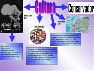 Cultura Marcada por Pero debido al  apartheid  se ha  producido un  desarrollo cultural  desigual entre los distintos  grupos raciales y étnicos,  históricamente separados Marcada por occidente lenguaje hay gran diversidad de lenguas habladas y se reconocen oficialmente once lenguas. El dialecto más utilizado es el inglés .Los demás idiomas son: xhosa , ndebele , sesotho, zulú , sesotho sa leboa, suazi, tsonga, setsuana ,venda, siswati,  tshivenda. Actualmente en Sudáfrica predomina la raza negra de origen africano ocupando casi el 80% de la población. El 9,1% restante son de raza blanca (holandeses e ingleses). Un 9% son mestizos o un 2% de asiáticos. 