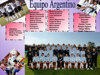 Equipo Argentino Arqueros: Sergio Romero Mariano Andújar Diego Pozo Defensores: Nicolás Otamendi Martín Demichelis Walter Samuel Gabriel Heinze Nicolás Burdisso Clemente Rodríguez Ariel Garcé Delanteros: Lionel Messi Gonzalo Higuaín Carlos Tevez Sergio Agüero Diego Milito Martín Palermo Mediocampistas: Jonás Gutiérrez Juan Sebastián Verón Javier Mascherano Angel Di María Javier Pastore Mario Bolatti Maximiliano Rodríguez 