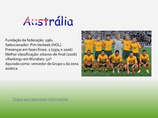 Fundação da federação: 1961
Seleccionador: Pim Verbeek (HOL)
Presenças em fases finais: 2 (1974 e 2006)
Melhor classificação: oitavos-de-final (2006)
«Ranking» em Mundiais: 52º
Apurado como: vencedor do Grupo 1 da zona
asiática




    Clique aqui para mais informações
 