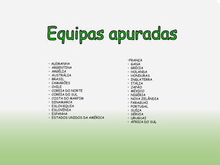 •FRANÇA
•   ALEMANHA                    • GANA
•   ARGENTINA                   • GRÉCIA
•   ARGÉLIA                     • HOLANDA
•   AUSTRÁLIA                   • HONDURAS
•   BRASIL                      • INGLATERRA
•   CAMARÕES                    • ITÁLIA
•   CHILE                       • JAPÃO
•   COREIA DO NORTE             • MÉXICO
•   COREIA DO SUL               • NIGÉRIA
•   COSTA DO MARFIM             • NOVA ZELÂNDIA
•   DINAMARCA                   • PARAGUAI
•   ESLOVÁQUIA                  • PORTUGAL
•   ESLOVÉNIA                   • SUÍÇA
•   ESPANHA                     • SÉRVIA
•   ESTADOS UNIDOS DA AMÉRICA   • URUGUAI
                                • ÁFRICA DO SUL
 