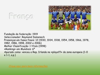 Fundação da federação: 1919
Seleccionador: Raymond Domenech
Presenças em fases finais: 12 (1930, 1934, 1938, 1954, 1958, 1966, 1978,
1982, 1986, 1998, 2002 e 2006)
Melhor Classificação: 1 título (1998)
«Ranking» em Mundiais: 6º
Apurado como: venceu a Rep. Irlanda no «playoff» da zona europeia (1-0
e 1-1, a.p.)



   Clique aqui para mais informações
 