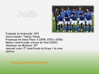Fundação da federação: 1921
Seleccionador: Takesji Okada
Presenças em fases finais: 3 (1998, 2002 e 2006)
Melhor classificação: oitavos-de-final (2002)
«Ranking» em Mundiais: 43º
Apurado como: 2º classificado do Grupo 1 da zona
asiática



   Clique aqui para maia informações
 