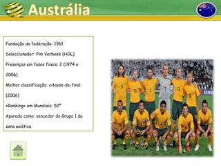 Fundação da federação: 1961

Seleccionador: Pim Verbeek (HOL)

Presenças em fases finais: 2 (1974 e

2006)

Melhor classificação: oitavos-de-final

(2006)

«Ranking» em Mundiais: 52º

Apurado como: vencedor do Grupo 1 da

zona asiática
 