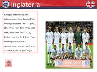 Fundação da federação: 1863

Seleccionador: Fabio Capello (ITA)

Presenças em fases finais: 12 (1950,

1954, 1958, 1962, 1966, 1970, 1982,

1986, 1990, 1998, 2002, 2006)

Melhor classificação: 1 título (1966)

«Ranking» em Mundiais: 5º

Apurado como: vencedor do Grupo 6

da zona europeia de qualificação
 