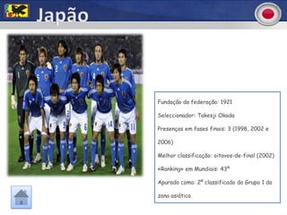 Fundação da federação: 1921

Seleccionador: Takesji Okada

Presenças em fases finais: 3 (1998, 2002 e

2006)

Melhor classificação: oitavos-de-final (2002)

«Ranking» em Mundiais: 43º

Apurado como: 2º classificado do Grupo 1 da

zona asiática
 