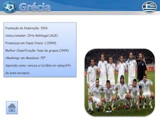 Fundação da federação: 1926

Seleccionador: Otto Rehhagel (ALE)

Presenças em fases finais: 1 (1994)

Melhor Classificação: fase de grupos (1994)

«Ranking» em Mundiais: 75º

Apurado como: venceu a Ucrânia no «playoff»

da zona europeia
 