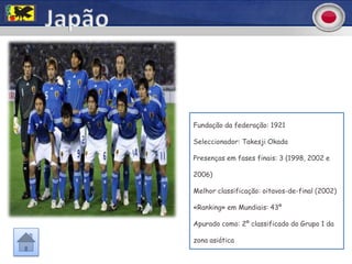 Fundação da federação: 1921

Seleccionador: Takesji Okada

Presenças em fases finais: 3 (1998, 2002 e

2006)

Melhor classificação: oitavos-de-final (2002)

«Ranking» em Mundiais: 43º

Apurado como: 2º classificado do Grupo 1 da

zona asiática
 