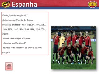 Fundação da federação: 1913

Seleccionador: Vicente del Bosque

Presenças em fases finais: 12 (1934, 1950, 1962,

1966, 1978, 1982, 1986, 1990, 1994, 1998, 2002,

2006)

Melhor classificação: 4º (1950)

«Ranking» em Mundiais: 7º

Apurado como: vencedor do grupo 5 da zona

europeia
 