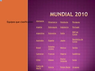 Mundial 2010 Equipos que clasificaron:    