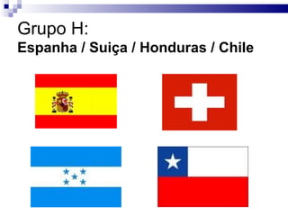 Grupo H: Espanha / Suiça / Honduras / Chile 