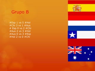 Grupo B 
#Esp 1 vs 5 #Hol 
#Chi 3 vs 1 #Aus 
# Esp 0 vs 2 #Chi 
#Aus 2 vs 3 #Hol 
#Aus 0 vs 3 #Esp 
#Hol 2 vs 0 #Chi 
 