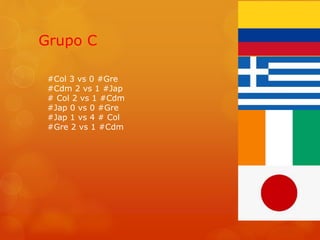 Grupo C 
#Col 3 vs 0 #Gre 
#Cdm 2 vs 1 #Jap 
# Col 2 vs 1 #Cdm 
#Jap 0 vs 0 #Gre 
#Jap 1 vs 4 # Col 
#Gre 2 vs 1 #Cdm 
 