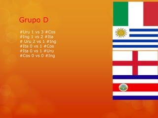 Grupo D 
#Uru 1 vs 3 #Cos 
#Ing 1 vs 2 #Ita 
# Uru 2 vs 1 #Ing 
#Ita 0 vs 1 #Cos 
#Ita 0 vs 1 #Uru 
#Cos 0 vs 0 #Ing 
 